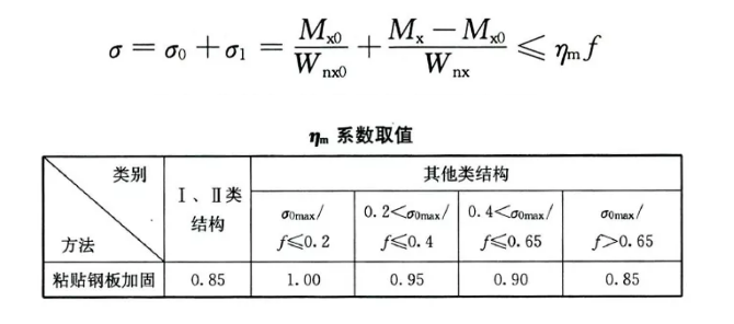 兰州钢结构